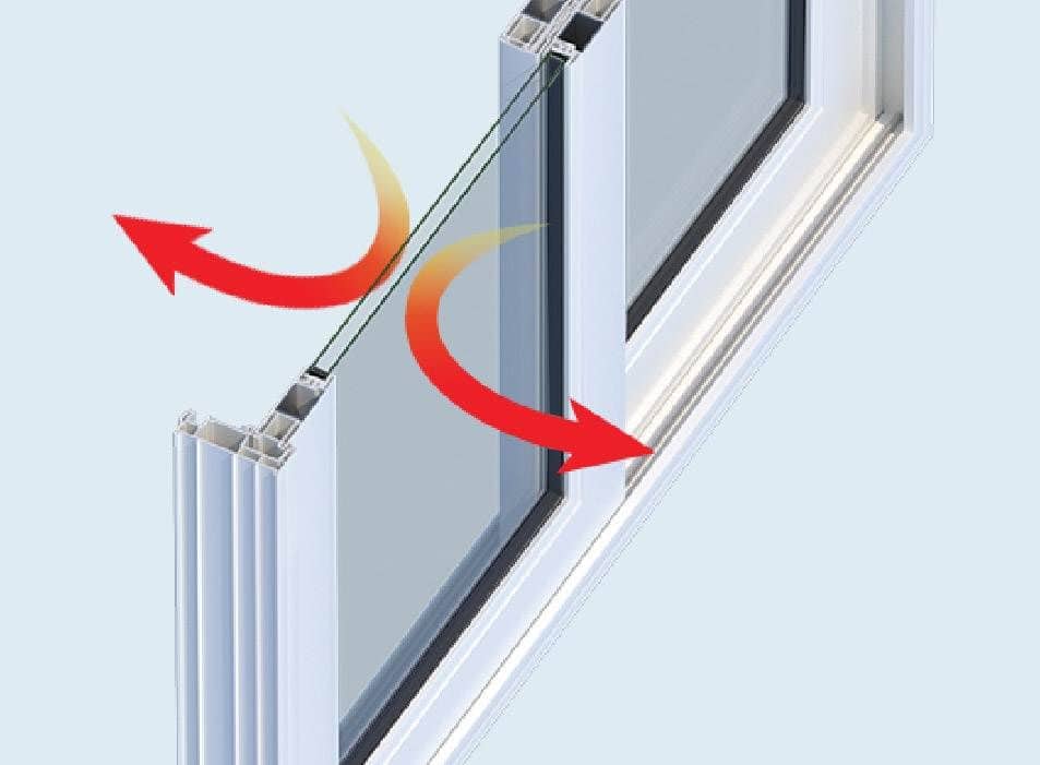 Energy-Saving Technology